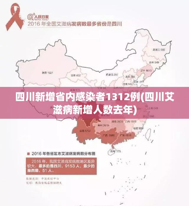 四川新增省内感染者1312例(四川艾滋病新增人数去年)