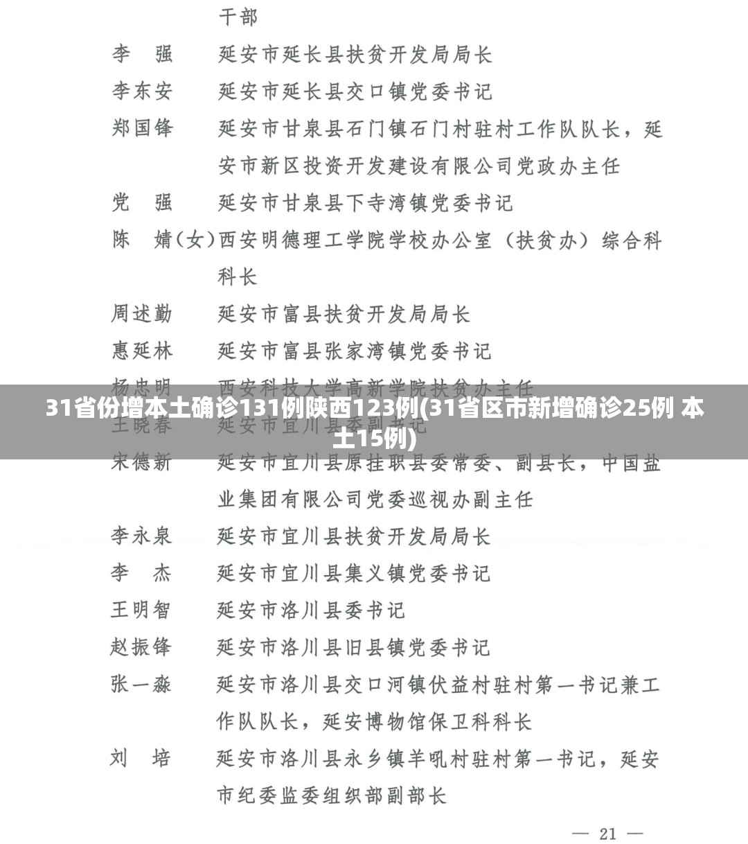 31省份增本土确诊131例陕西123例(31省区市新增确诊25例 本土15例)
