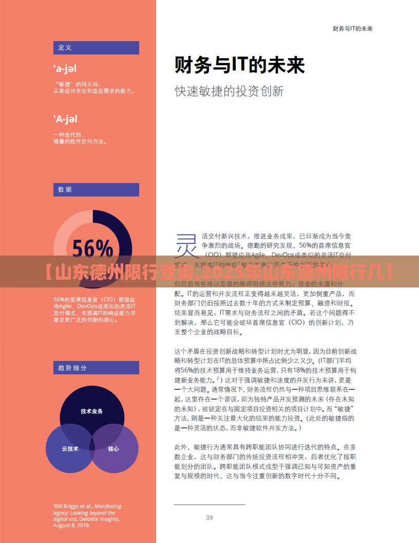 【山东德州限行查询,2025年山东德州限行几】 【山东德州限行查询,2025年山东德州限行几】