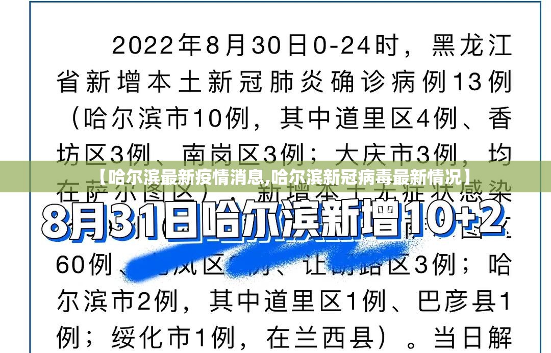 【哈尔滨最新疫情消息,哈尔滨新冠病毒最新情况】 【哈尔滨最新疫情消息,哈尔滨新冠病毒最新情况】