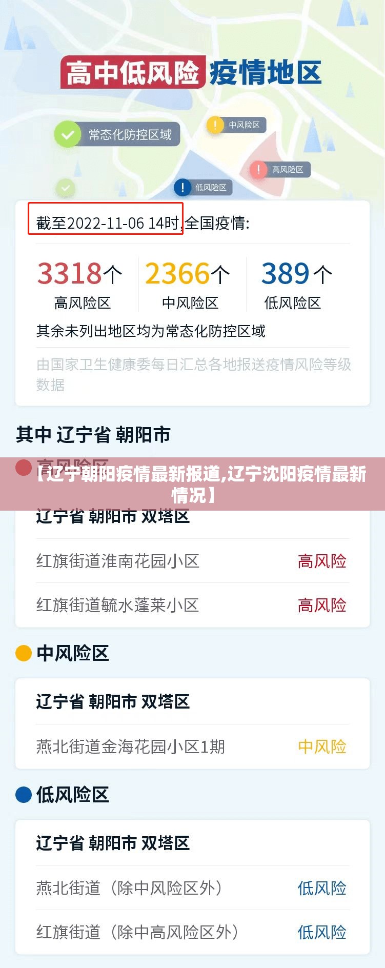 【辽宁朝阳疫情最新报道,辽宁沈阳疫情最新情况】