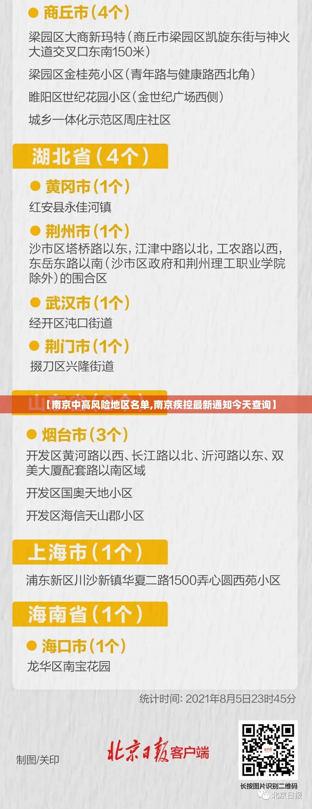 【南京中高风险地区名单,南京疾控最新通知今天查询】