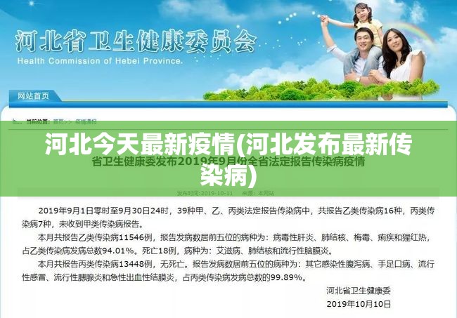 河北今天最新疫情(河北发布最新传染病)