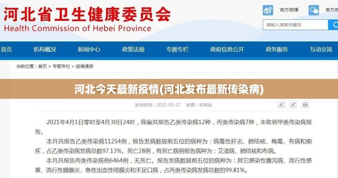 河北今天最新疫情(河北发布最新传染病)