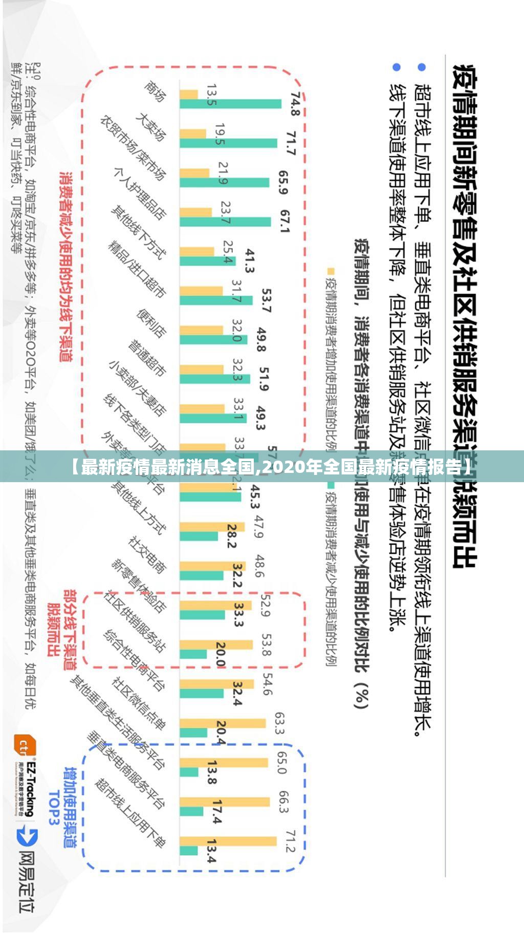 【最新疫情最新消息全国,2020年全国最新疫情报告】