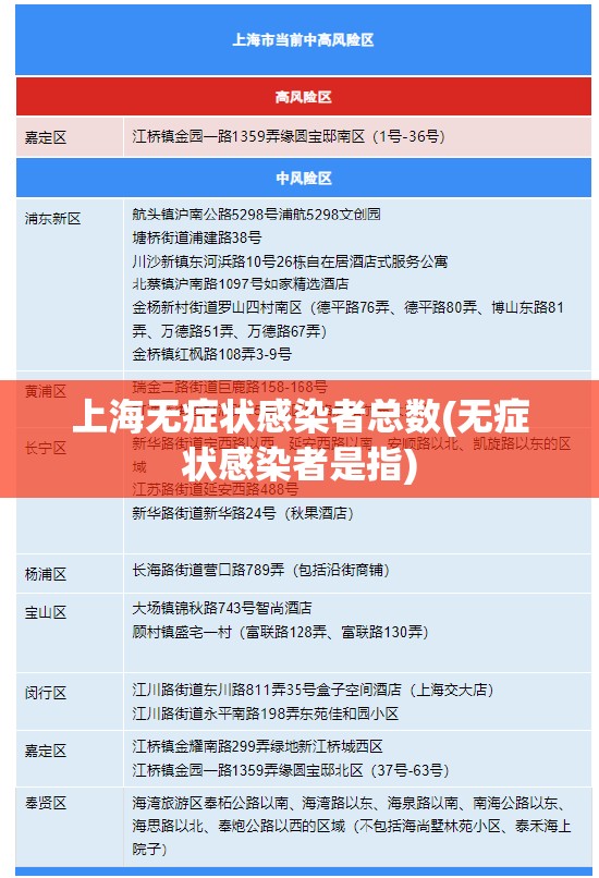 上海无症状感染者总数(无症状感染者是指)
