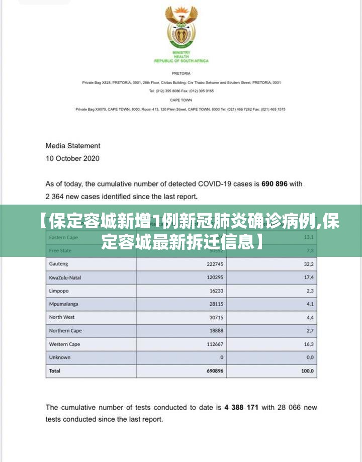 【保定容城新增1例新冠肺炎确诊病例,保定容城最新拆迁信息】 【保定容城新增1例新冠肺炎确诊病例,保定容城最新拆迁信息】