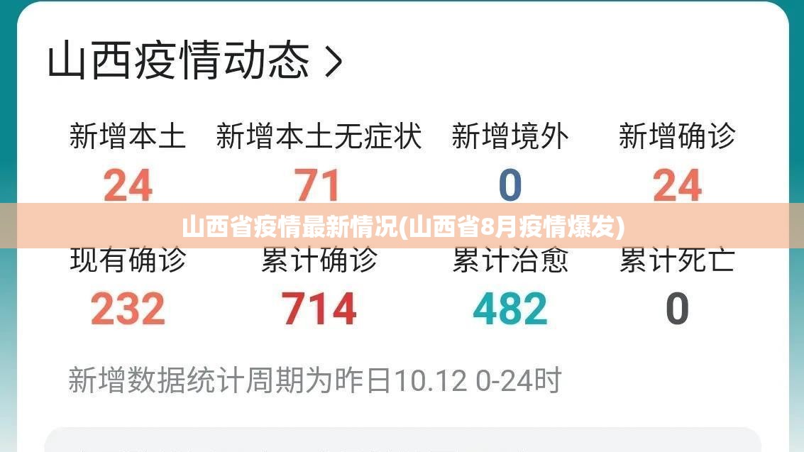 山西省疫情最新情况(山西省8月疫情爆发)