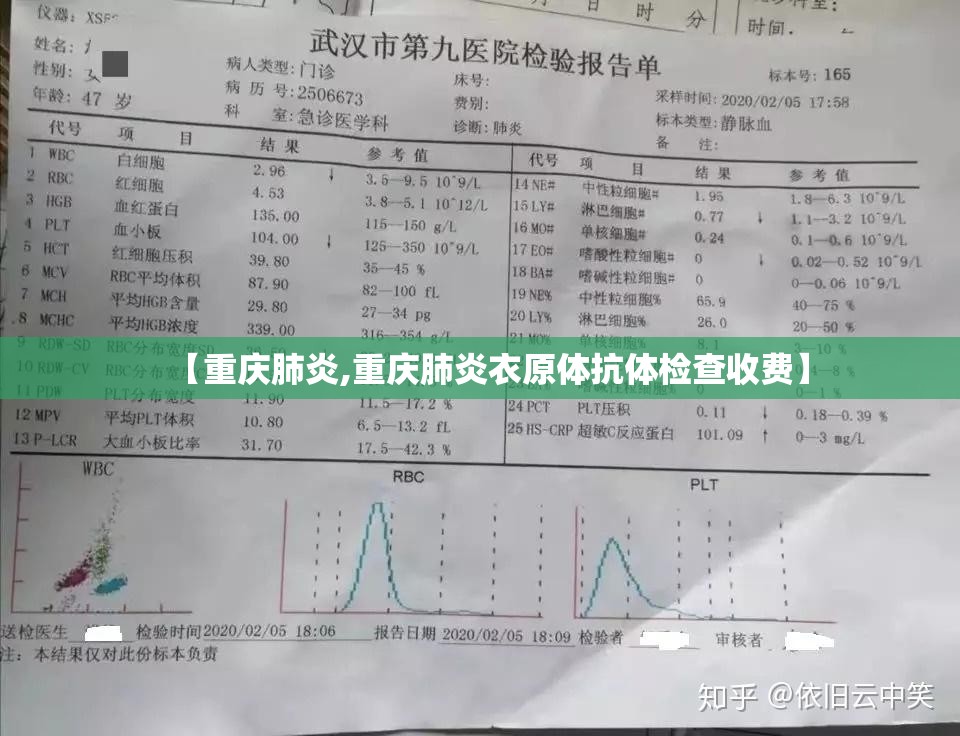 【重庆肺炎,重庆肺炎衣原体抗体检查收费】