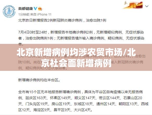 北京新增病例均涉农贸市场/北京社会面新增病例