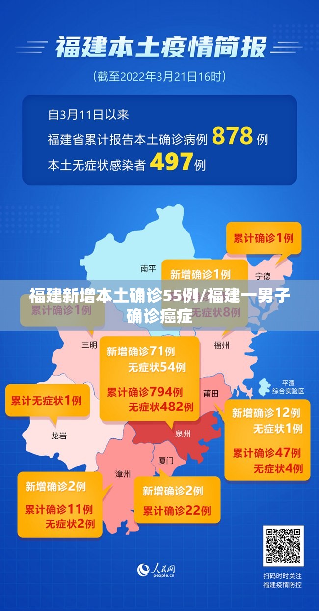 福建新增本土确诊55例/福建一男子确诊癌症
