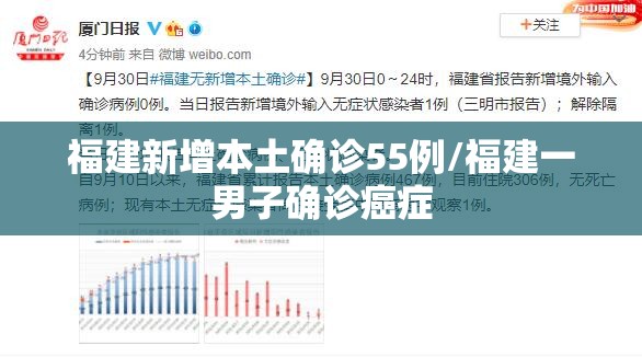 福建新增本土确诊55例/福建一男子确诊癌症