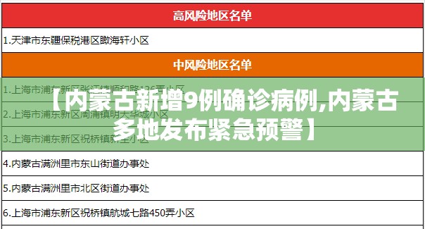 【内蒙古新增9例确诊病例,内蒙古多地发布紧急预警】