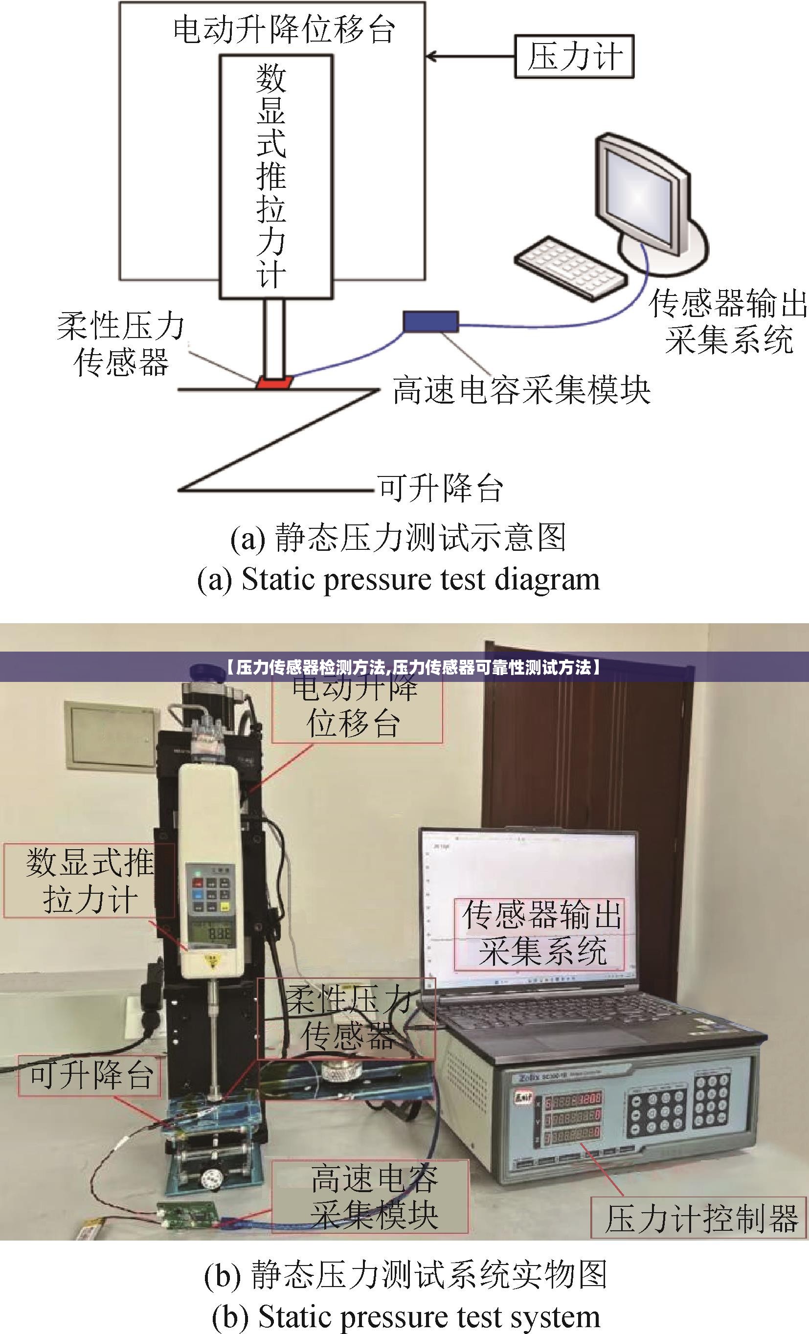 【压力传感器检测方法,压力传感器可靠性测试方法】 【压力传感器检测方法,压力传感器可靠性测试方法】