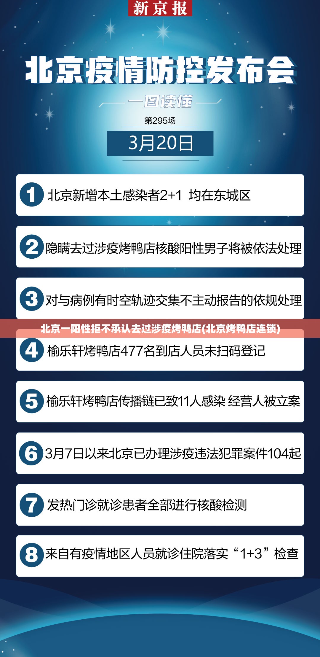北京一阳性拒不承认去过涉疫烤鸭店(北京烤鸭店连锁)