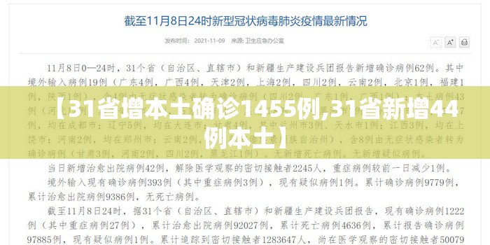 【31省增本土确诊1455例,31省新增44例本土】