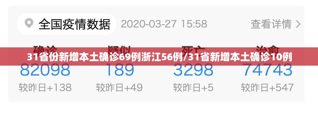 31省份新增本土确诊69例浙江56例/31省新增本土确诊10例