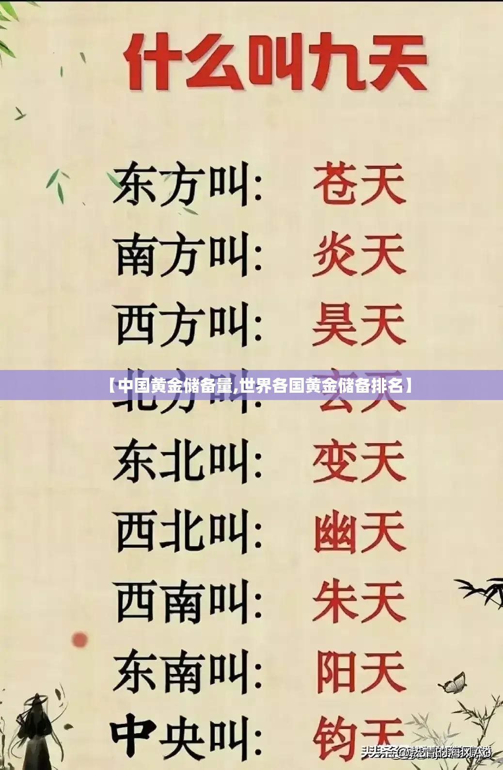【中国黄金储备量,世界各国黄金储备排名】