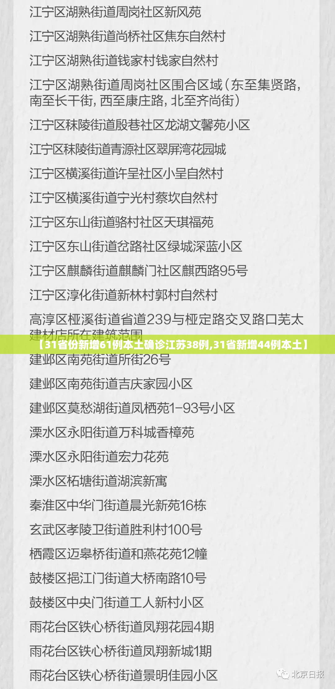 【31省份新增61例本土确诊江苏38例,31省新增44例本土】