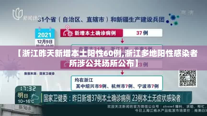 【浙江昨天新增本土阳性60例,浙江多地阳性感染者所涉公共场所公布】 【浙江昨天新增本土阳性60例,浙江多地阳性感染者所涉公共场所公布】