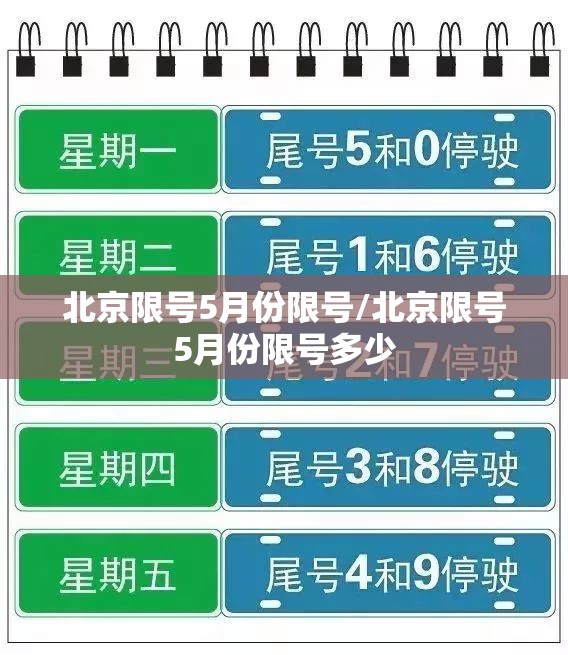 北京限号5月份限号/北京限号5月份限号多少