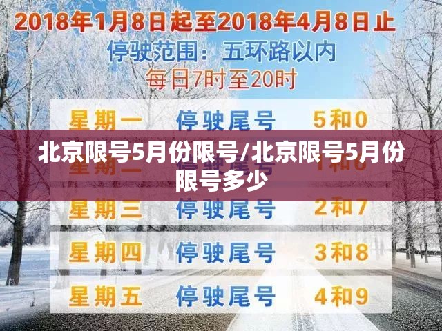 北京限号5月份限号/北京限号5月份限号多少
