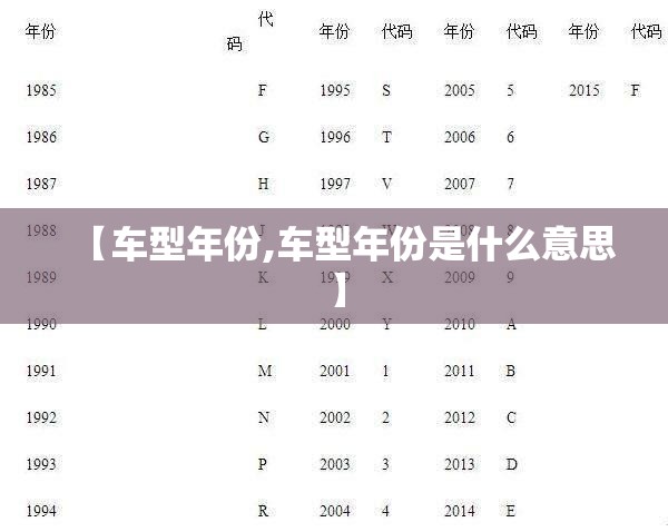 【车型年份,车型年份是什么意思】