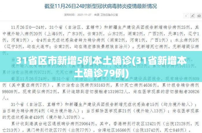 31省区市新增5例本土确诊(31省新增本土确诊79例)