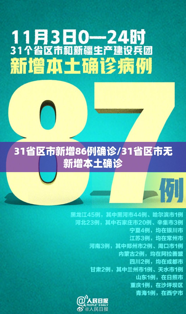 31省区市新增86例确诊/31省区市无新增本土确诊