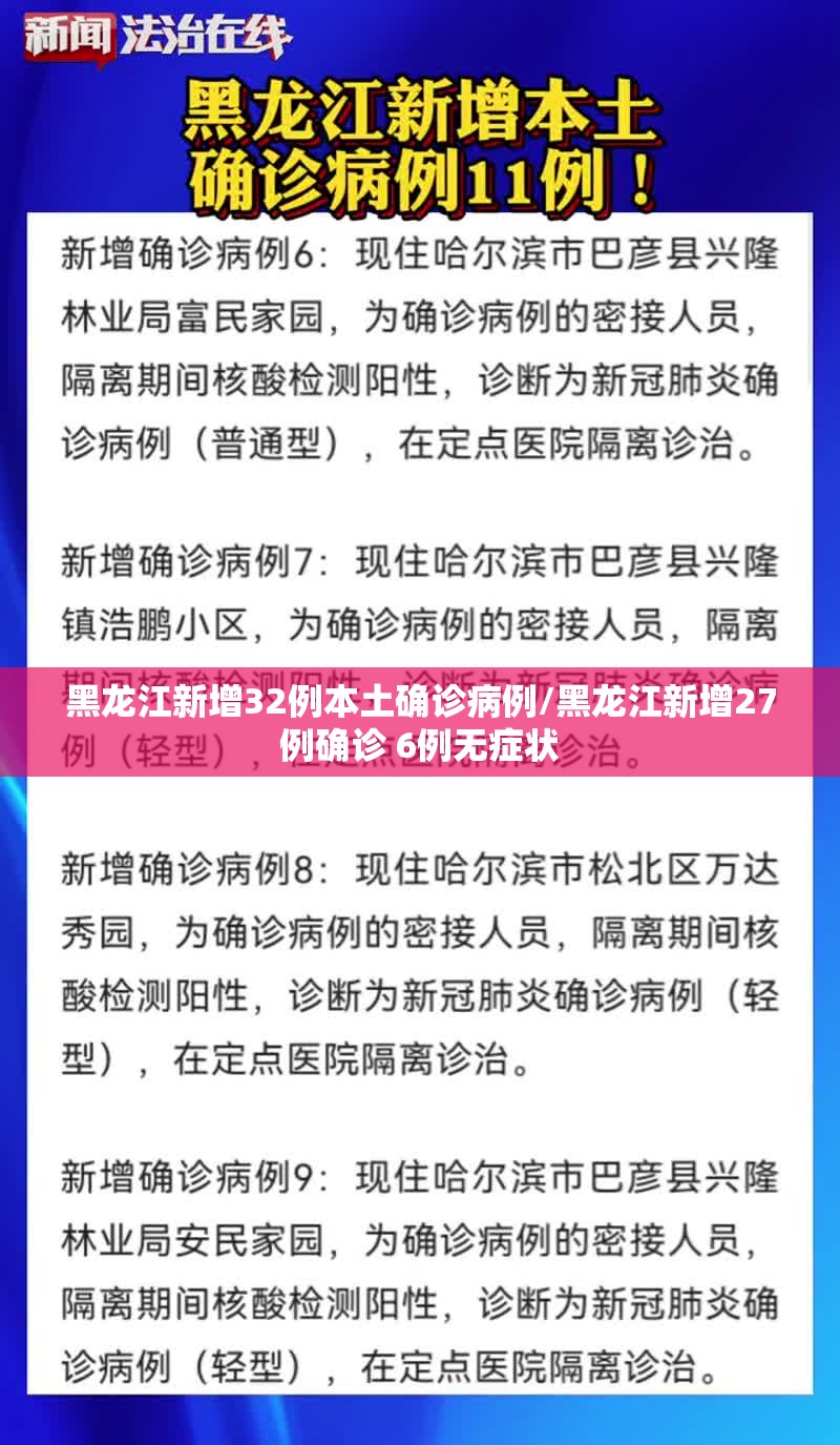 黑龙江新增32例本土确诊病例/黑龙江新增27例确诊 6例无症状 黑龙江新增32例本土确诊病例/黑龙江新增27例确诊 6例无症状
