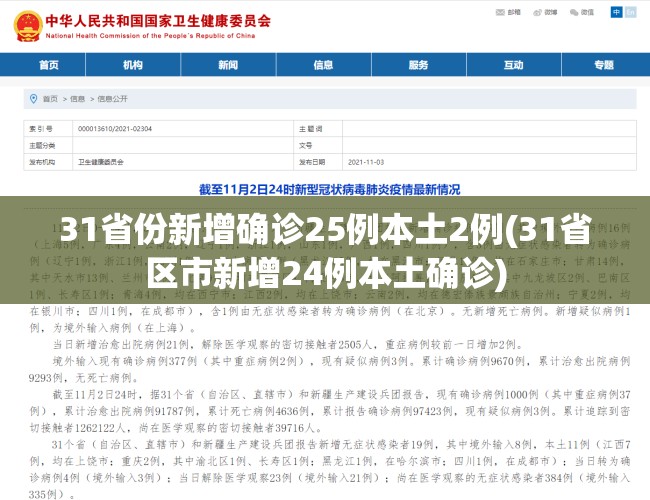 31省份新增确诊25例本土2例(31省区市新增24例本土确诊)