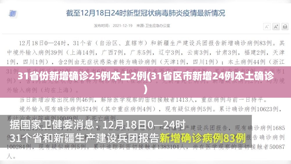 31省份新增确诊25例本土2例(31省区市新增24例本土确诊)