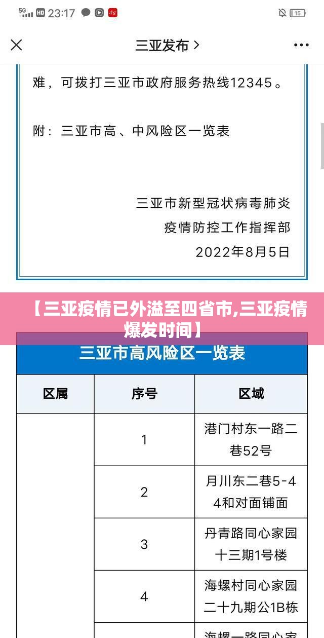 【三亚疫情已外溢至四省市,三亚疫情爆发时间】