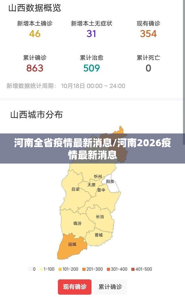 河南全省疫情最新消息/河南2026疫情最新消息