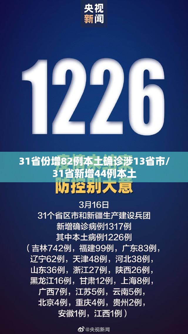 31省份增82例本土确诊涉13省市/31省新增44例本土