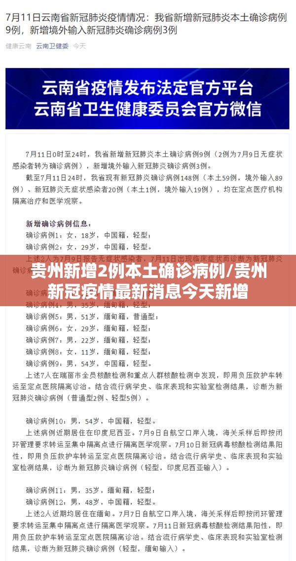 贵州新增2例本土确诊病例/贵州新冠疫情最新消息今天新增