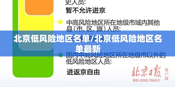 北京低风险地区名单/北京低风险地区名单最新