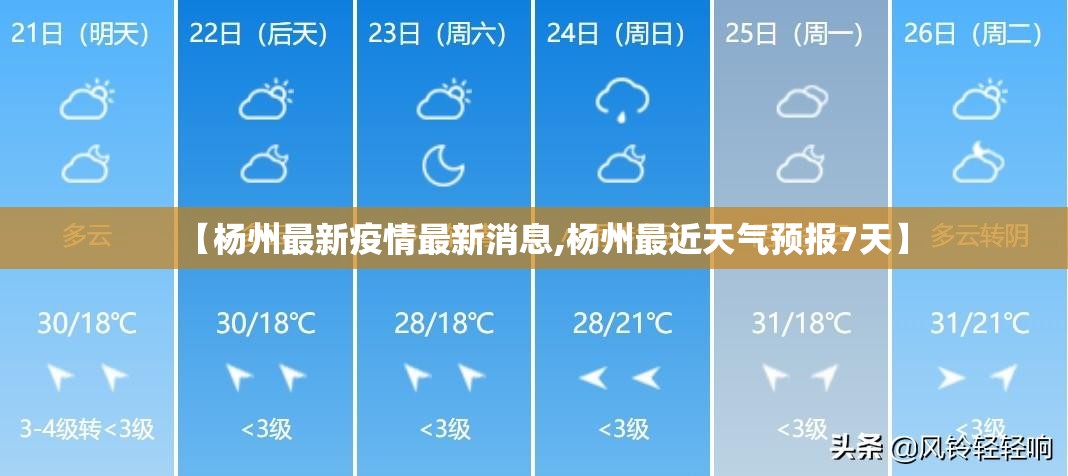 【杨州最新疫情最新消息,杨州最近天气预报7天】