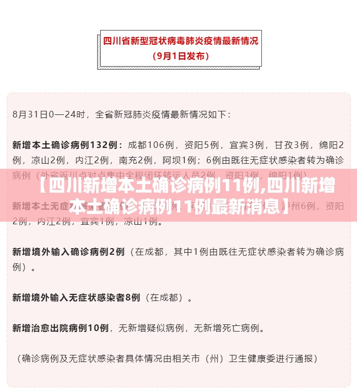 【四川新增本土确诊病例11例,四川新增本土确诊病例11例最新消息】
