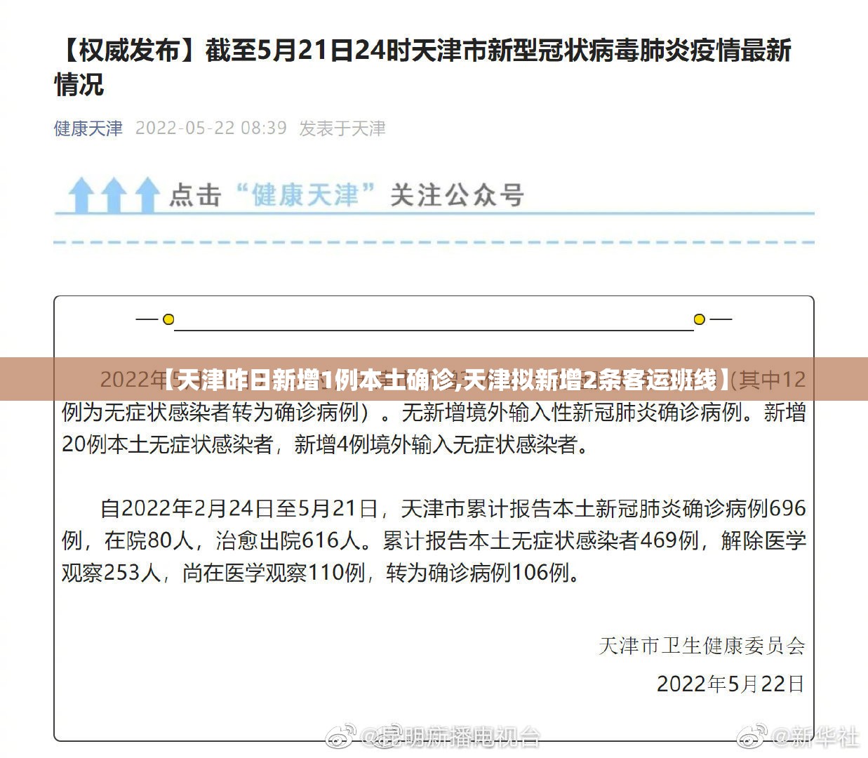 【天津昨日新增1例本土确诊,天津拟新增2条客运班线】 【天津昨日新增1例本土确诊,天津拟新增2条客运班线】