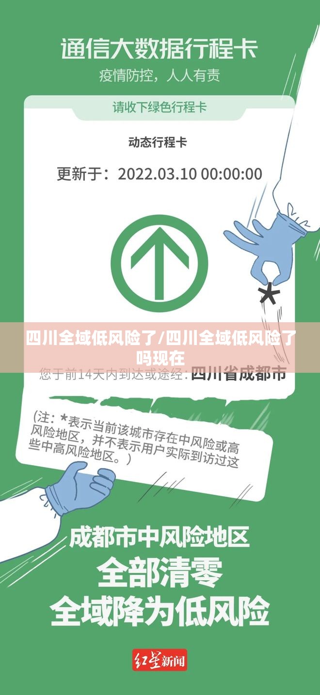 四川全域低风险了/四川全域低风险了吗现在 四川全域低风险了/四川全域低风险了吗现在