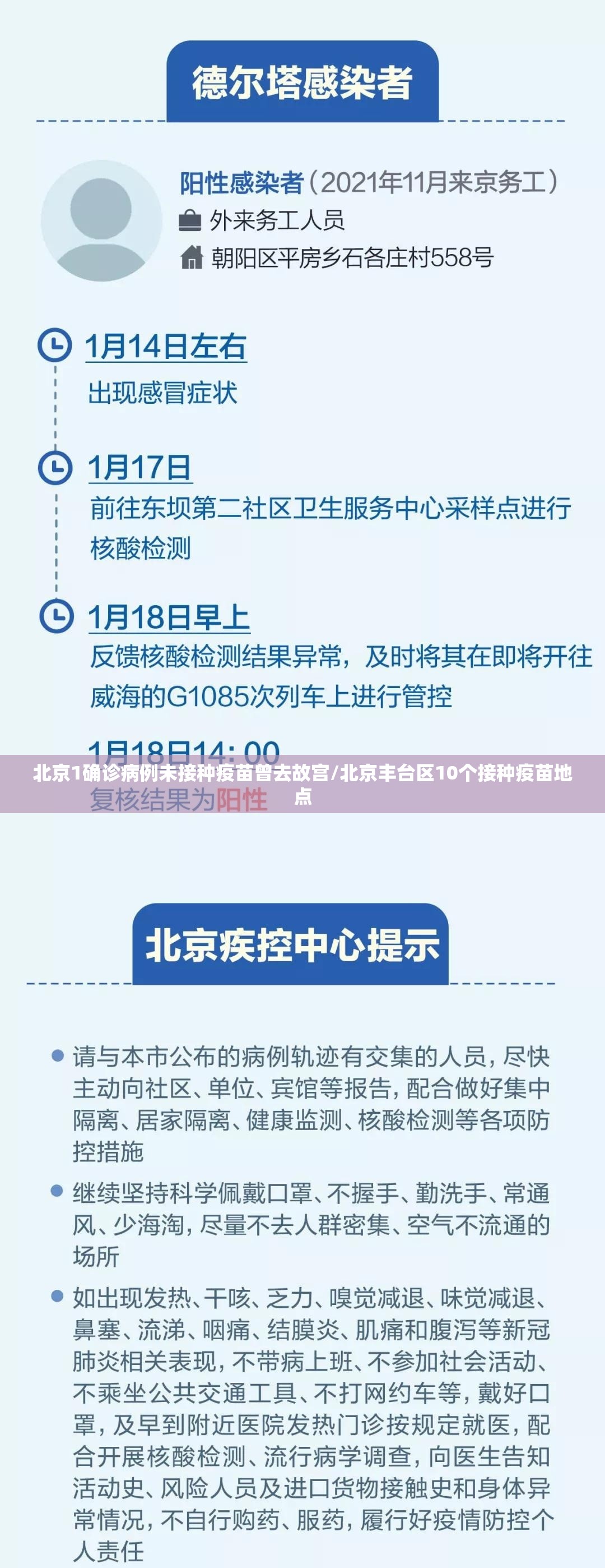 北京1确诊病例未接种疫苗曾去故宫/北京丰台区10个接种疫苗地点