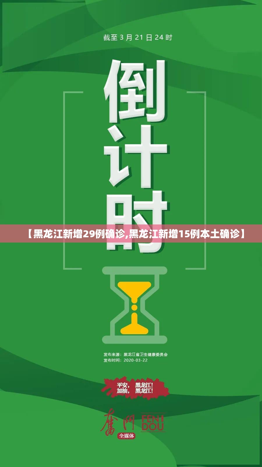 【黑龙江新增29例确诊,黑龙江新增15例本土确诊】 【黑龙江新增29例确诊,黑龙江新增15例本土确诊】