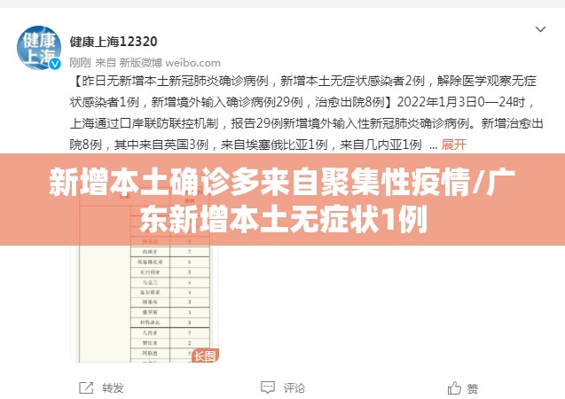新增本土确诊多来自聚集性疫情/广东新增本土无症状1例