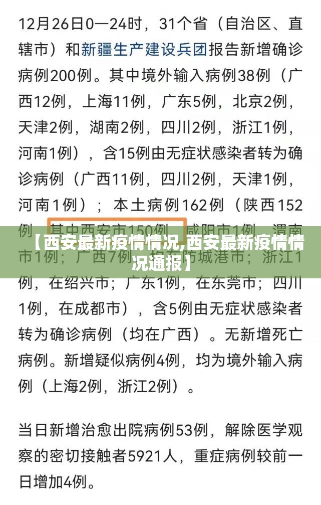【西安最新疫情情况,西安最新疫情情况通报】