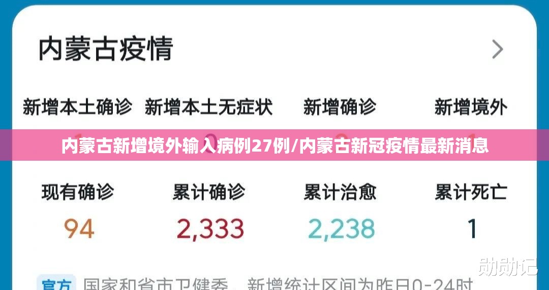 内蒙古新增境外输入病例27例/内蒙古新冠疫情最新消息