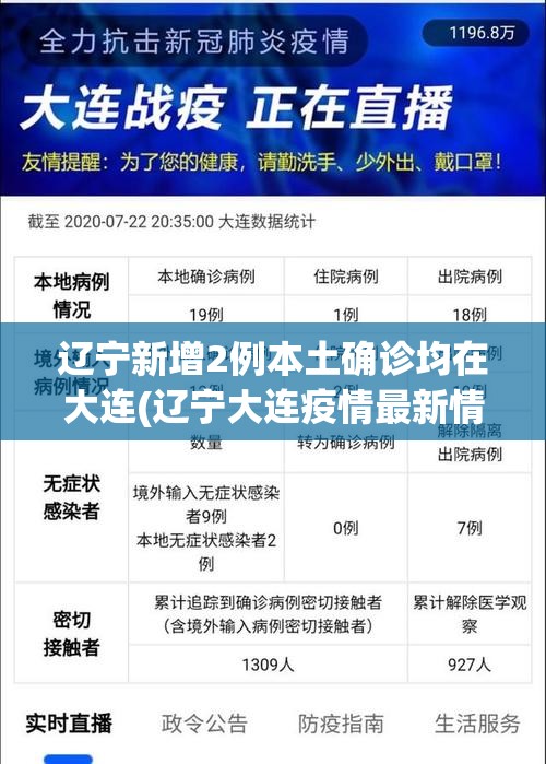 辽宁新增2例本土确诊均在大连(辽宁大连疫情最新情况) 辽宁新增2例本土确诊均在大连(辽宁大连疫情最新情况)