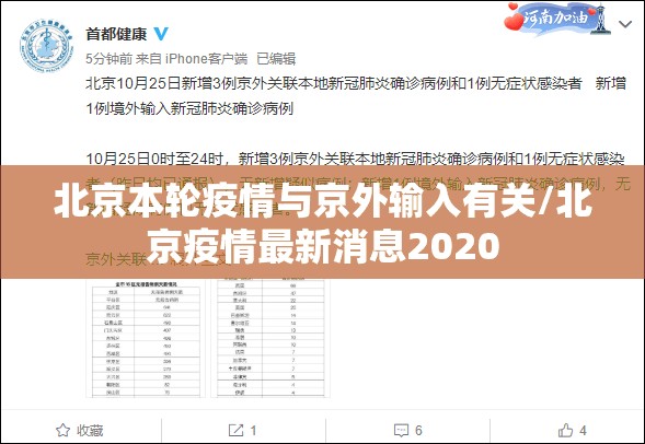 北京本轮疫情与京外输入有关/北京疫情最新消息2020 北京本轮疫情与京外输入有关/北京疫情最新消息2020