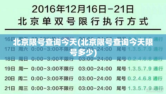北京限号查询今天(北京限号查询今天限号多少) 北京限号查询今天(北京限号查询今天限号多少)