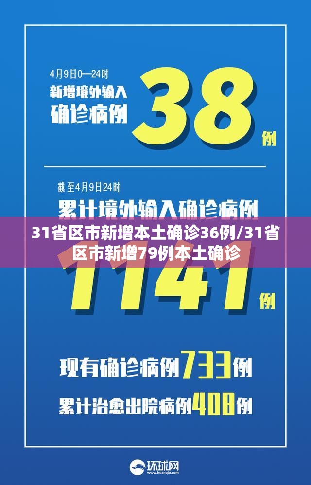 31省区市新增本土确诊36例/31省区市新增79例本土确诊